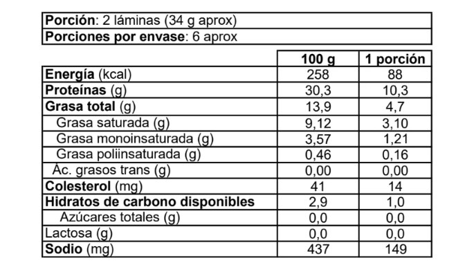 queso-sin-lactosa-proteina-200g_tabla-nutricional