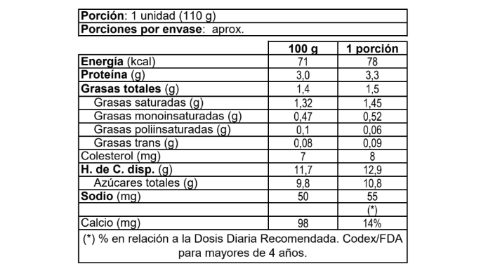 yogurt-batido-frutilla-bolsa_tabla-nutricional.png
