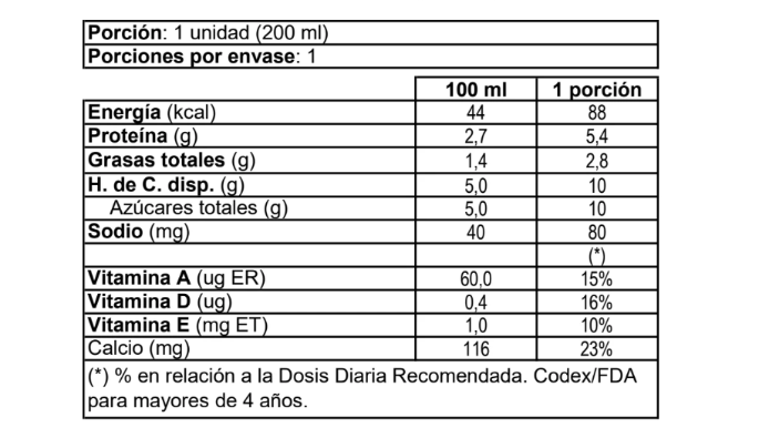 bebida-lactea-surlat-vainilla-200ml_tabla-nutricional