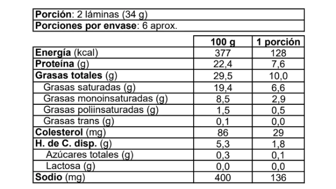 surlat-sin-lactosa-queso-mantecoso-200g_tabla-nutricional